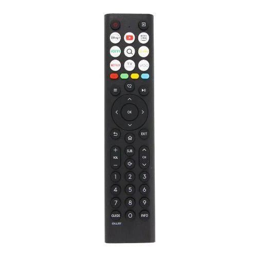 Hisense HIS-2 remote design with streaming shortcuts at the top and a lower number keypad