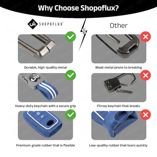 SHOPOFLUX Key Cover Compatible with Baleno, Grand Vitara, XL6, Swift, Brezza, Celerio, Ignis, Ertiga, Dzire, Fronx, Urban Cruiser, Rumion, Glanza, Hyryder 2 Button Key (Metal Blue Silicone) Shopoflux
