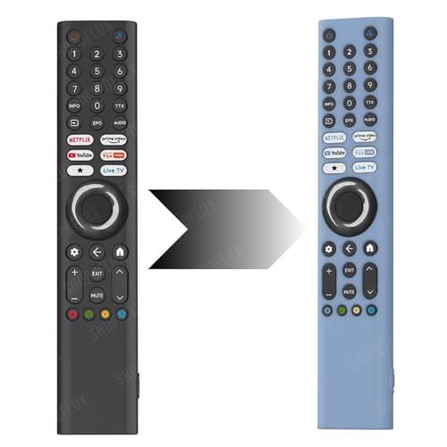 Shopoflux Silicone TV Remote Cover 'Compatible with' Xiaomi Mi Tv FX Series Remote XMRM-21 Protective Case (Sky Blue) Shopoflux