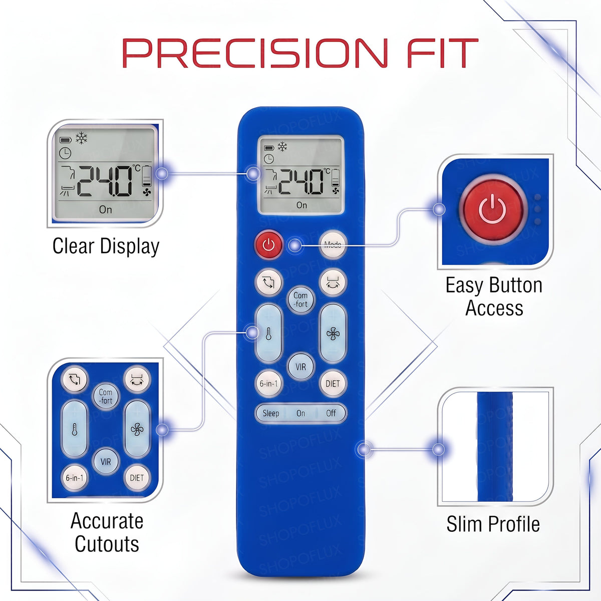 Feature graphic showing the remote cover surface, openings and construction details