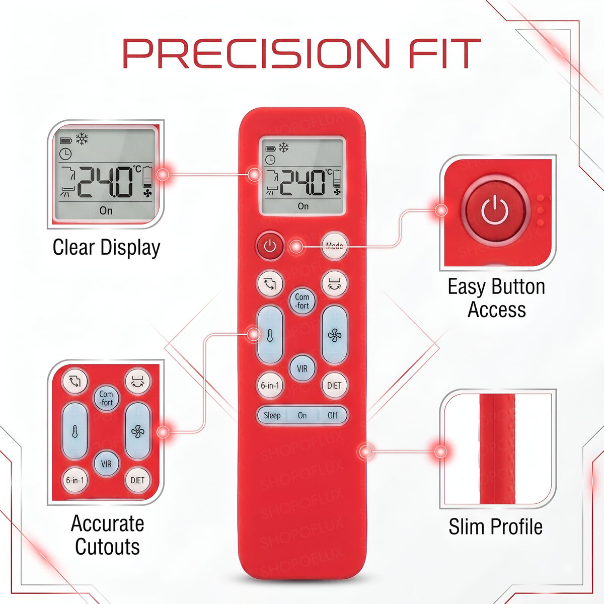 Feature graphic showing the remote cover surface, openings and construction details