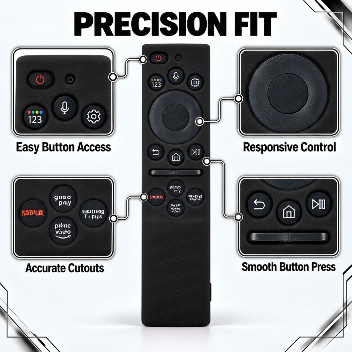SHOPOFLUX Silicone Tv Remote Cover Compatible with Samsung Smart Tv Remote Without Sollar [Remote NOT Included] (Black)