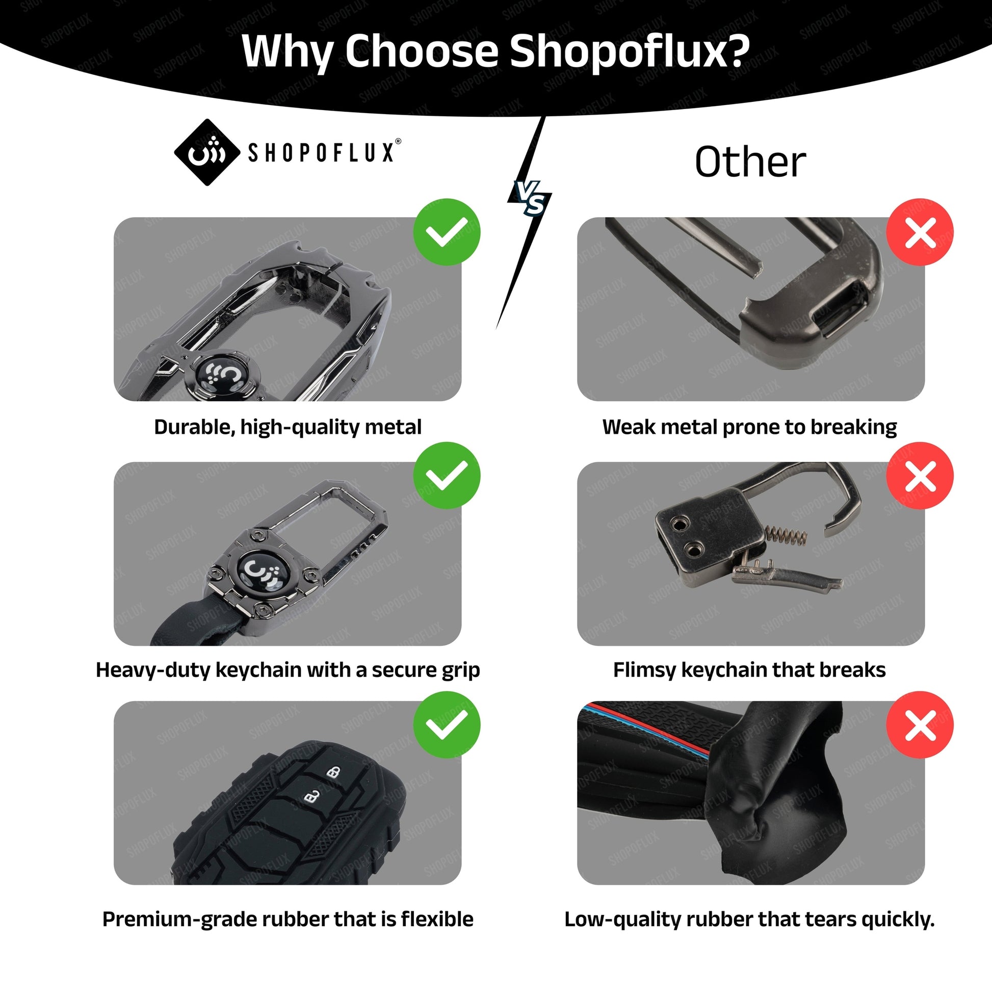 SHOPOFLUX Metal key Cover Compatible with Suzuki Dzire | Victoris | Ertiga 3 button smart key (Pack 1) (Metal Silicone Black) Shopoflux