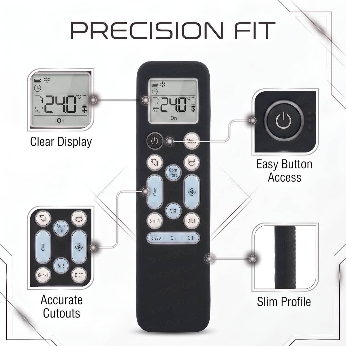 Feature graphic showing the remote cover surface, openings and construction details