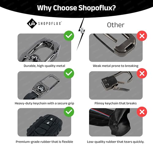 SHOPOFLUX Key Cover Compatible with Tata Nexon | Harrier | Safari | Altroz | Tigor | EV | Punch | Tiago EV Electric 4 Button Smart Key Shopoflux