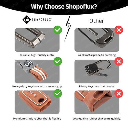 SHOPOFLUX Metal Key Cover Compatible with Toyota Fortuner | Fortuner Legender | Innova Hycross | Invicto 3 Button Smart Key (Brown Silicone) Shopoflux