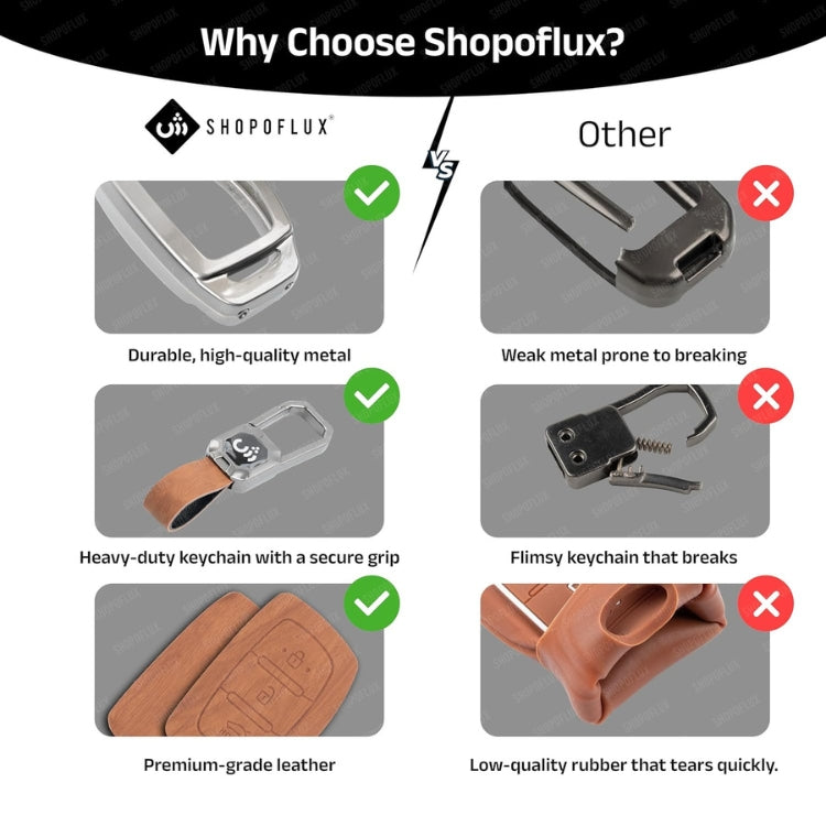 SHOPOFLUX Metal Key Cover for Hyundai Grand i10 NIOS Asta | Venue | i20 | Aura | Exter | Creta | Elantra 3 Button Smart Key Only - Black (Copy) Shopoflux