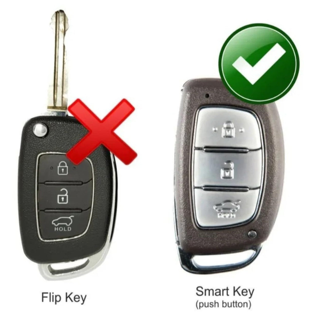 SHOPOFLUX Key Cover for Hyundai Grand i10 NIOS Asta | Venue | i20 | Aura | Exter | Creta | Elantra 3 Button Smart Key Only (ABS Light Grey) Shopoflux
