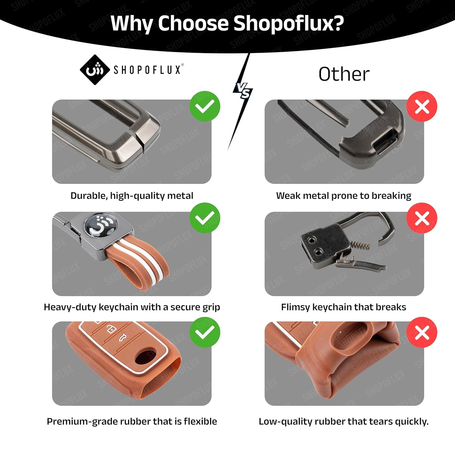 SHOPOFLUX Metal Key Cover Compatible with Mahindra XUV 500 Smart Key | Accessories (Brown Silicone) Shopoflux