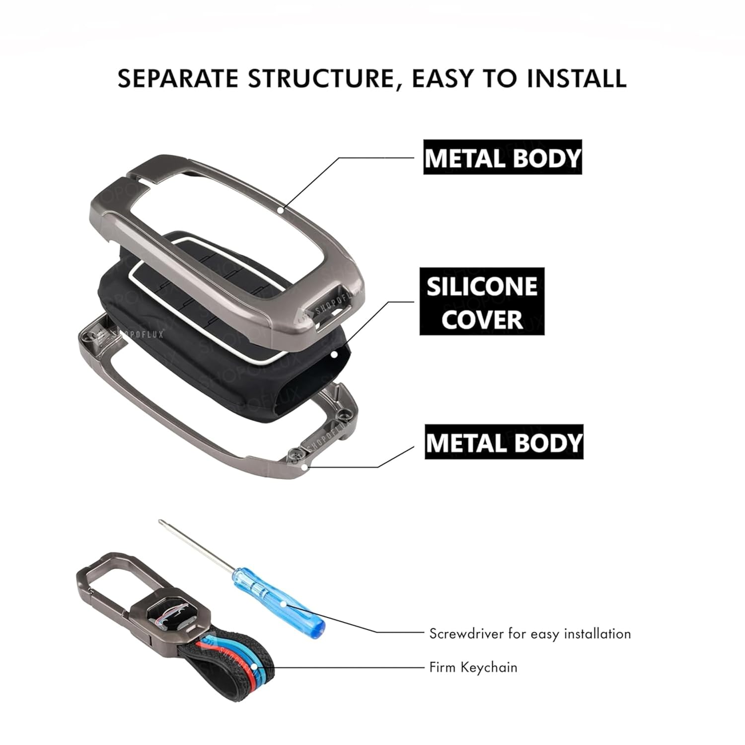 SHOPOFLUX Metal Key Cover Compatible with Mahindra BE 6, XEV 9 EV, XUV 7XO Smart Key (Metal Blue Silicone) Shopoflux