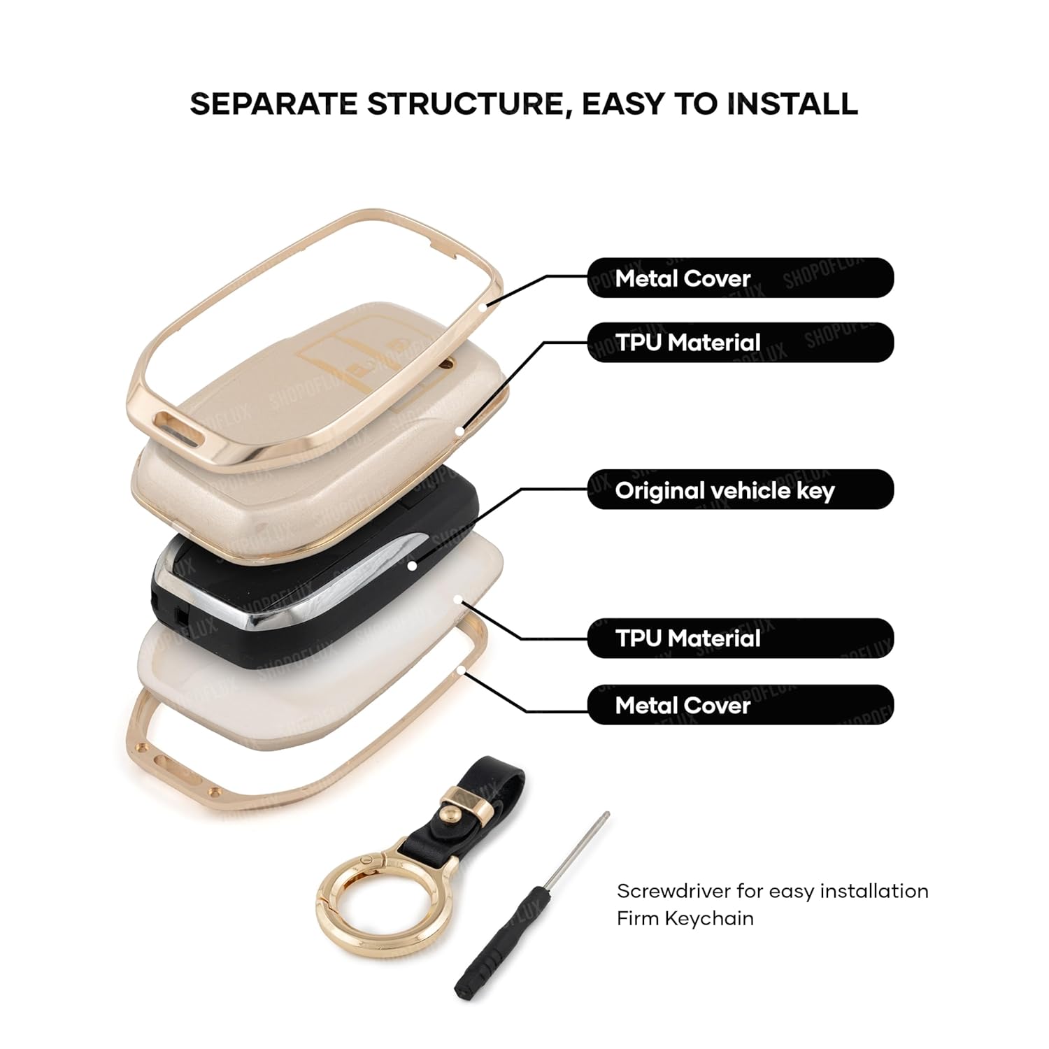 SHOPOFLUX Metal TPU Key Cover Compatible with Renault Triber | Kiger 4 Button Smart Key