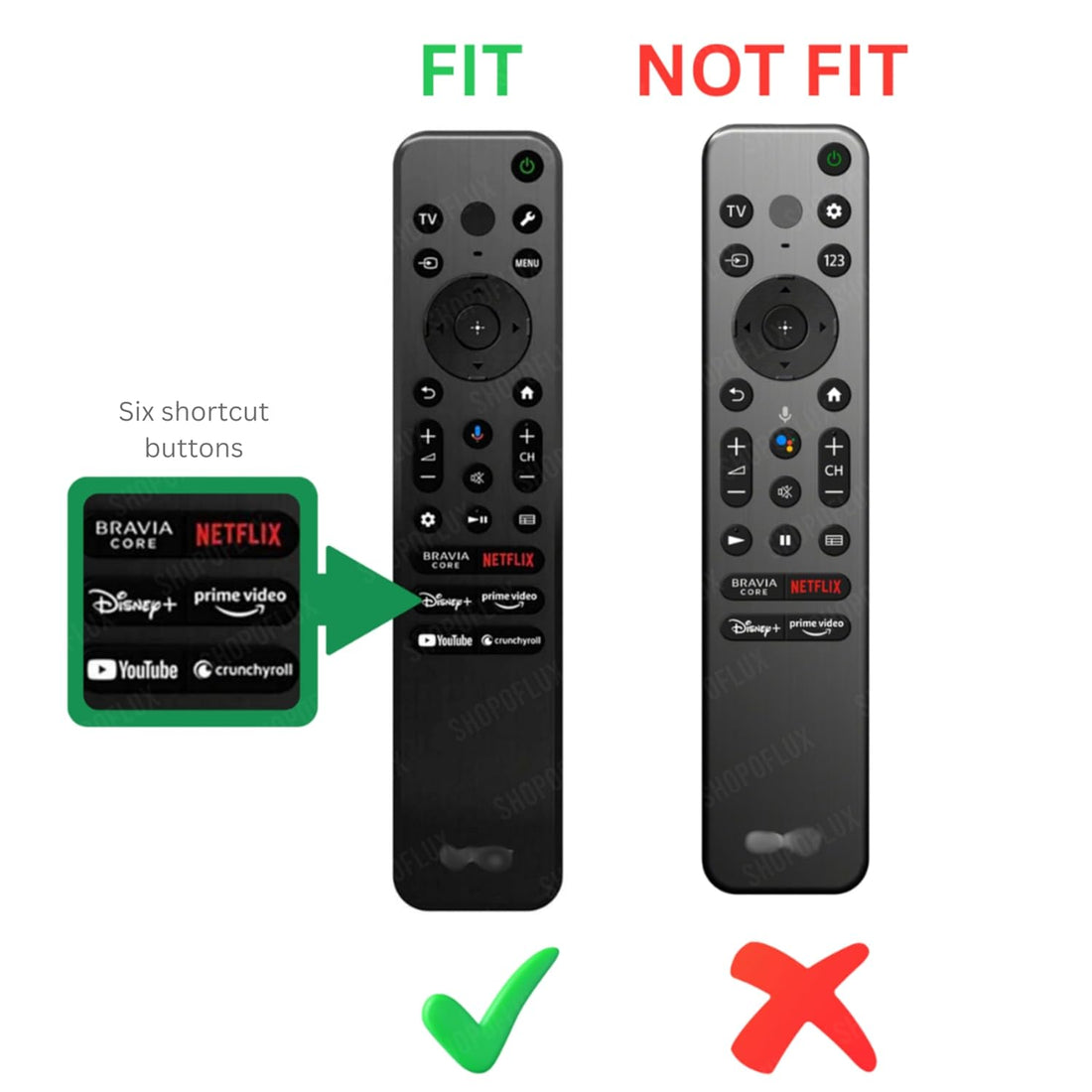 SHOPOFLUX Silicone TV Remote Cover Compatible with Sony Bravia Smart Tv Voice Remote Protective case (RED) (Copy) Shopoflux
