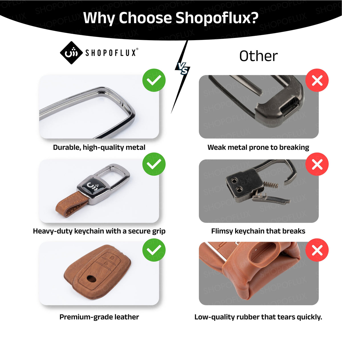 SHOPOFLU Key Cover Compatible for Tata Curvv | Curvv EV Electric | Sierra | Safari | Harrier | 4 Button Smart Key Only (Leather Black Brown)