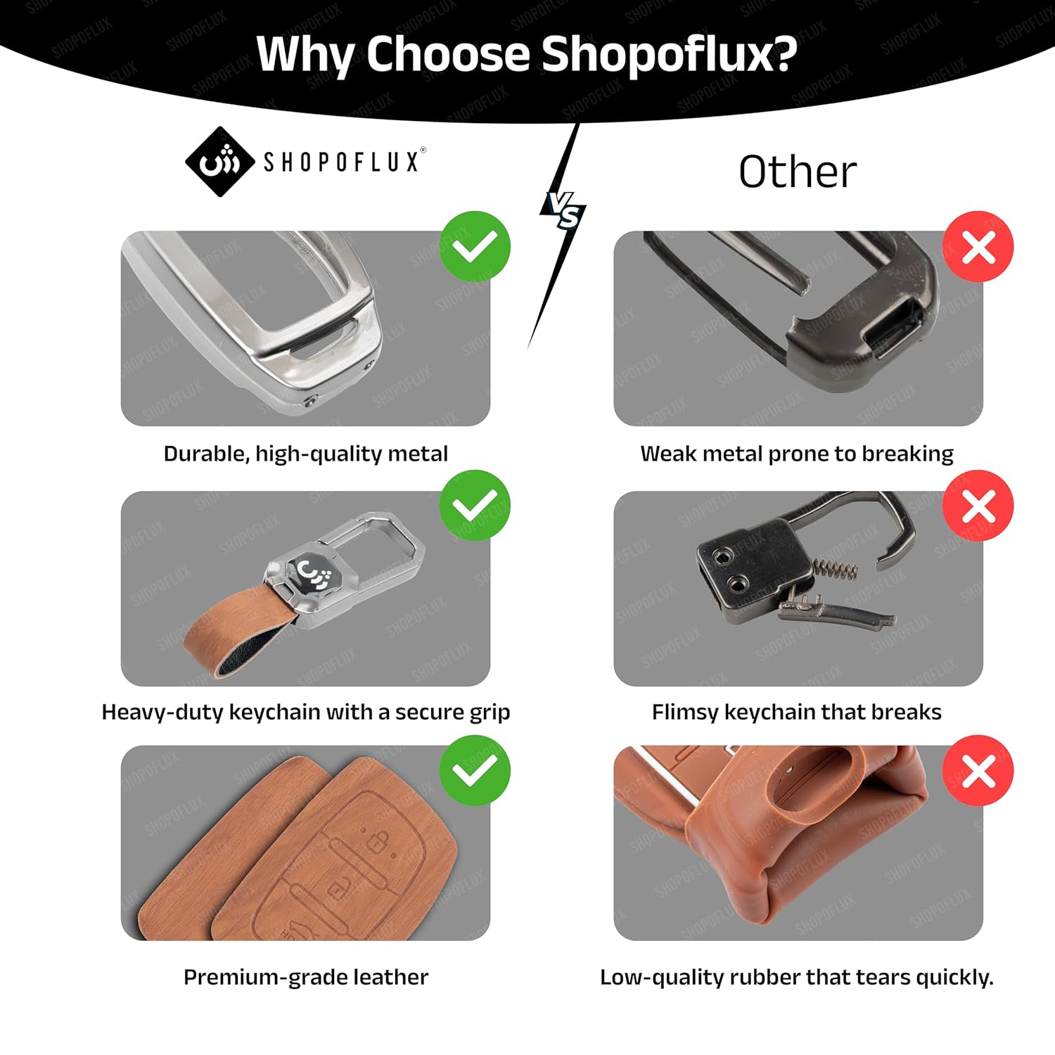 SHOPOFLUX Metal Key Cover Compatible with Toyota Innova Crysta, Hilux, Invicto 2 Button Smart Only (Leather Black Brown) Shopoflux