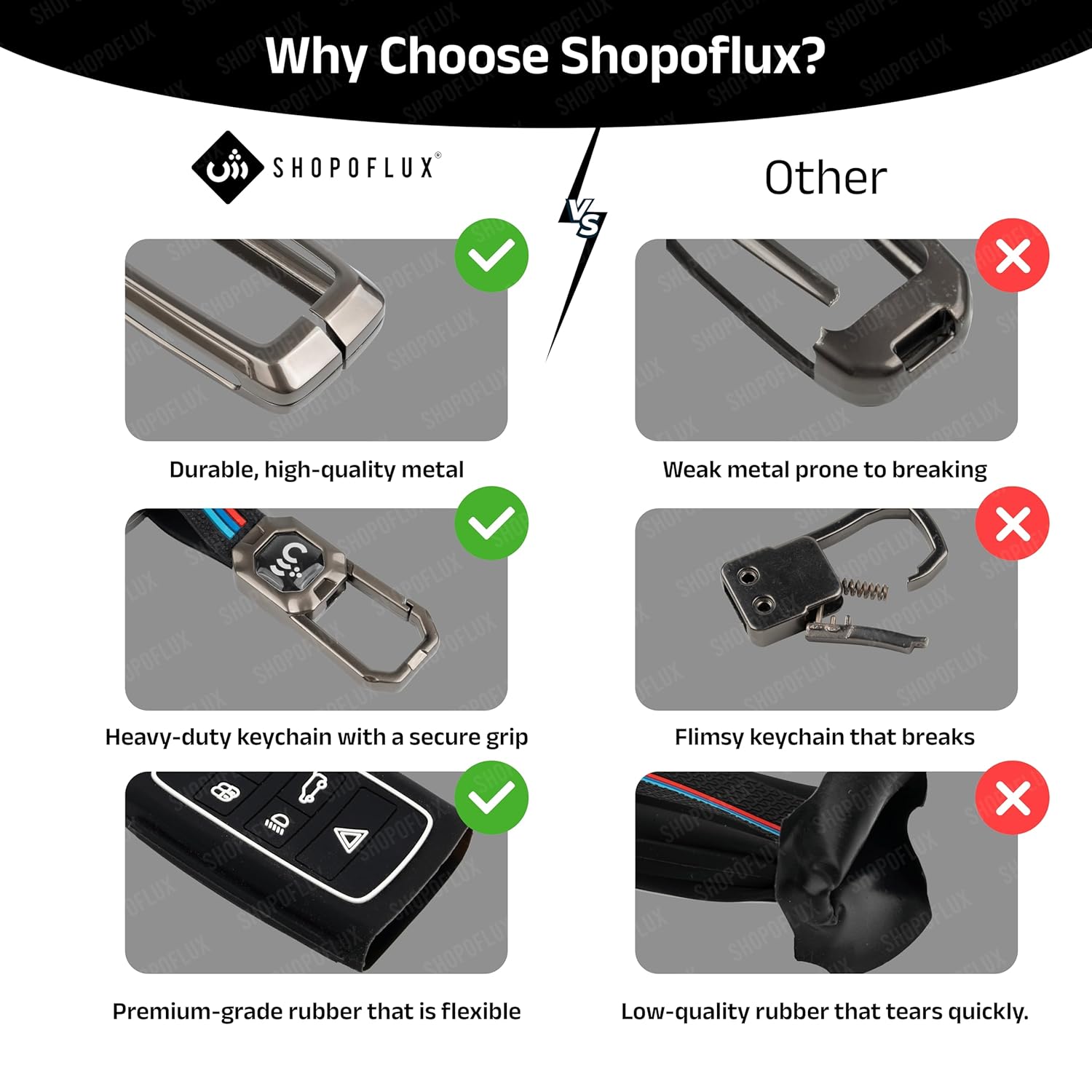 SHOPOFLUX Metal Key Cover Compatible with Nissan Magnite 3 button Smart Key (Black) (Pack of 1) Shopoflux