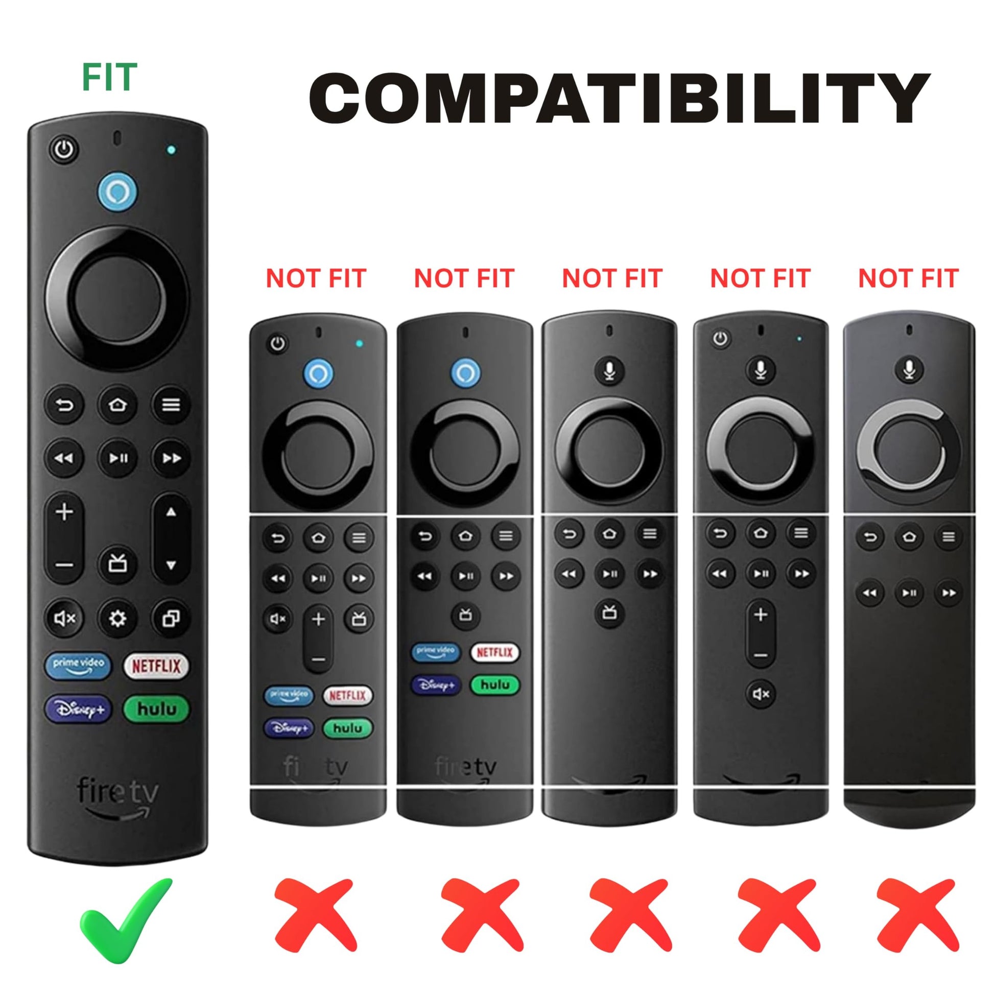 SHOPOFLUX Silicone Tv Remote Cover Compatible with Amazon Basics Smart LED TV Remote Protective Cover (Black) Shopoflux