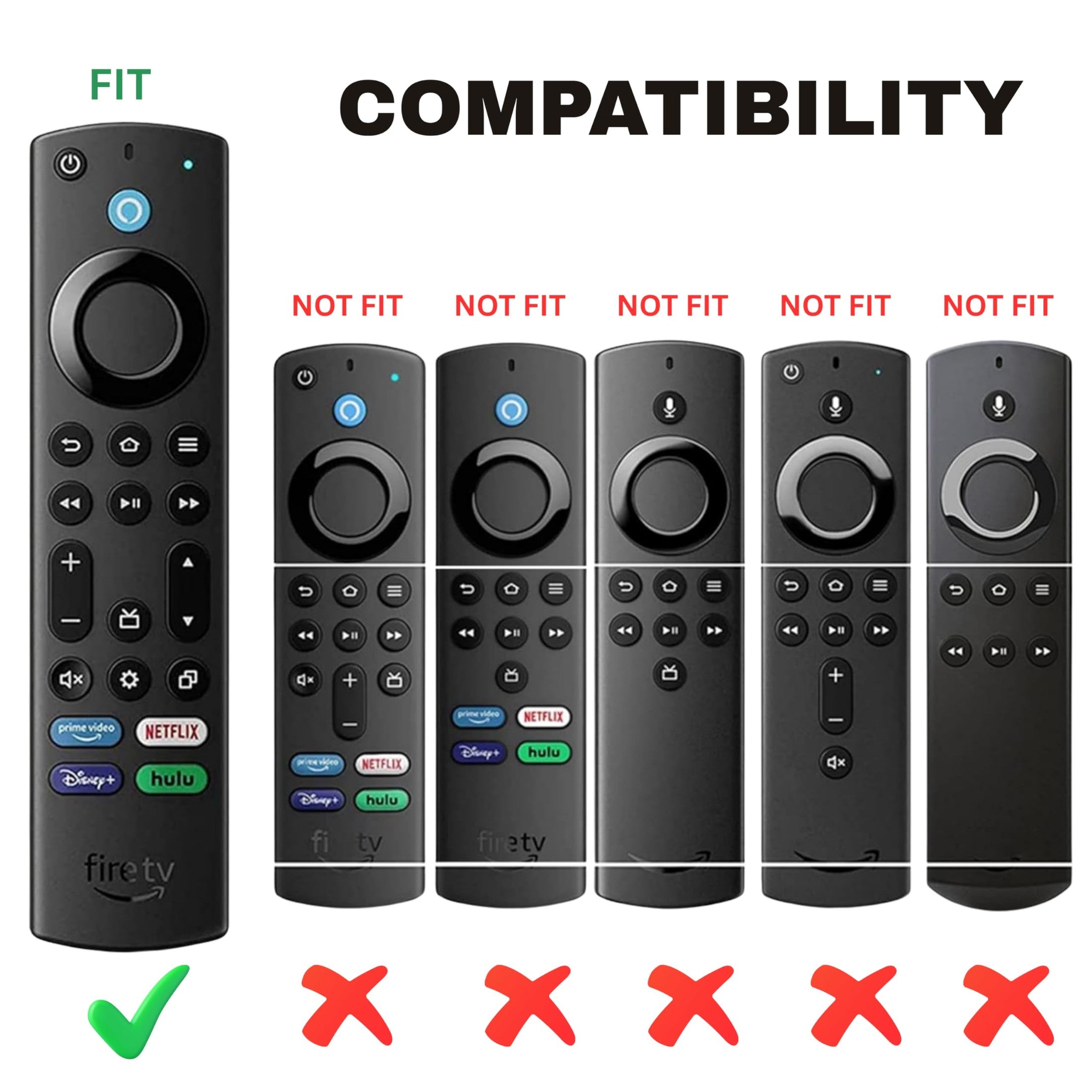 SHOPOFLUX Silicone Tv Remote Cover Compatible with Amazon Basics Smart LED TV Remote Protective Cover (Black) Shopoflux