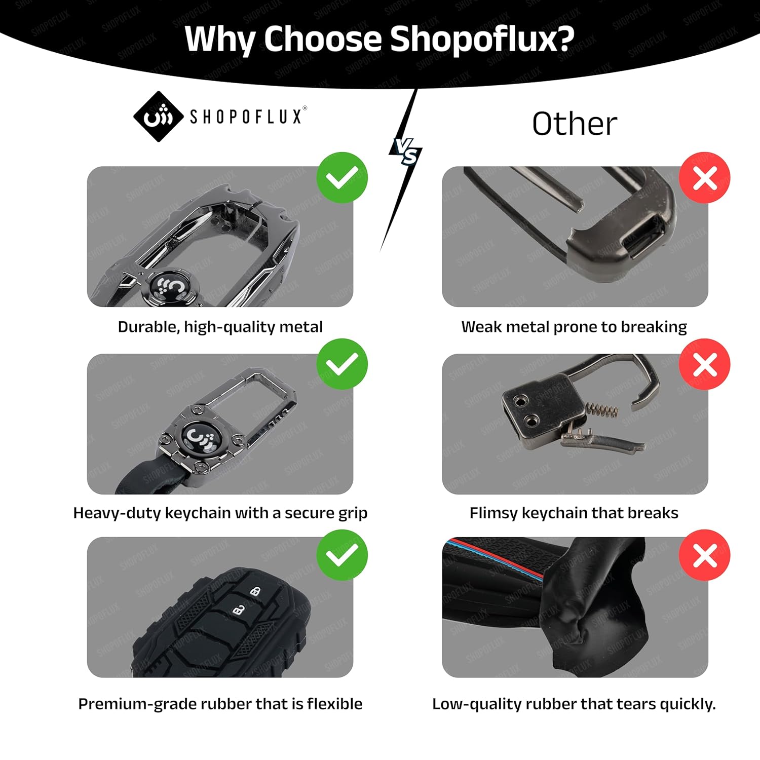 SHOPOFLUX Metal Key Cover for Hyundai Hyundai Creta, Venue, Tucson, Alcazar, I20, Grand i10 Nios, Aura, Xcent, Exter 3 Button Flip Key Only (Metal Black Silicone) Shopoflux