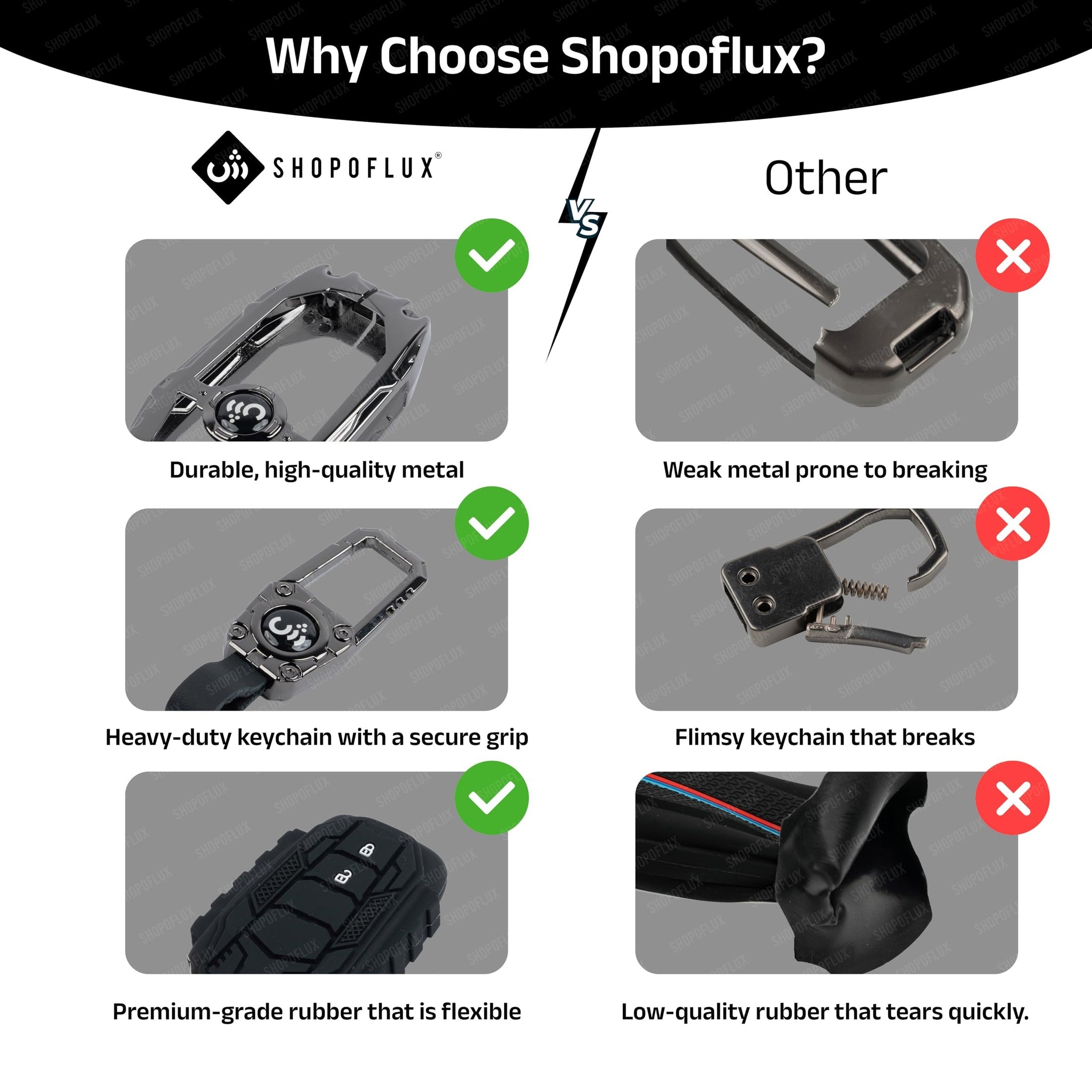 SHOPOFLUX Key Cover Compatible with Hyundai Alcazar and Creta ev Car 4 Button Smart Key (Metal Silicone Black) Shopoflux