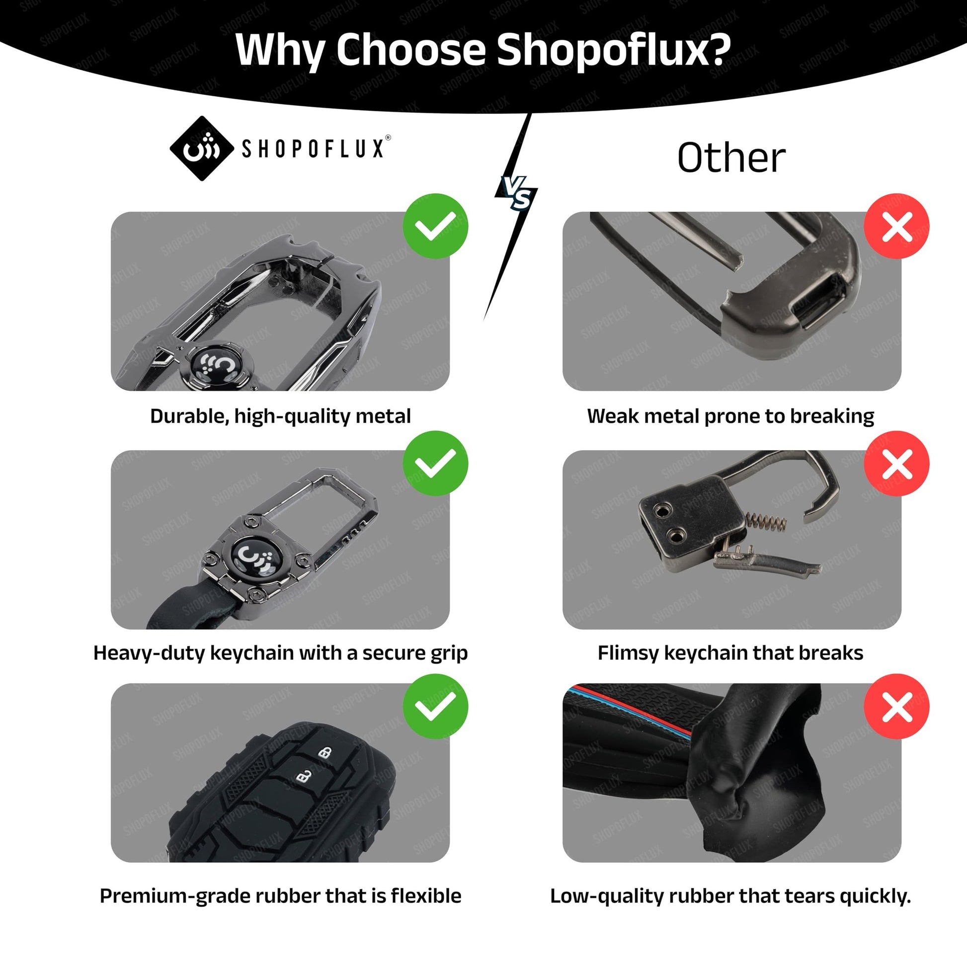 SHOPOFLUX Metal Key Cover Compatible with Toyota Fortuner | Fortuner Legender | Innova Hycross | Invicto 3 Button Smart Key (Metal Silicone Black) (Copy) Shopoflux